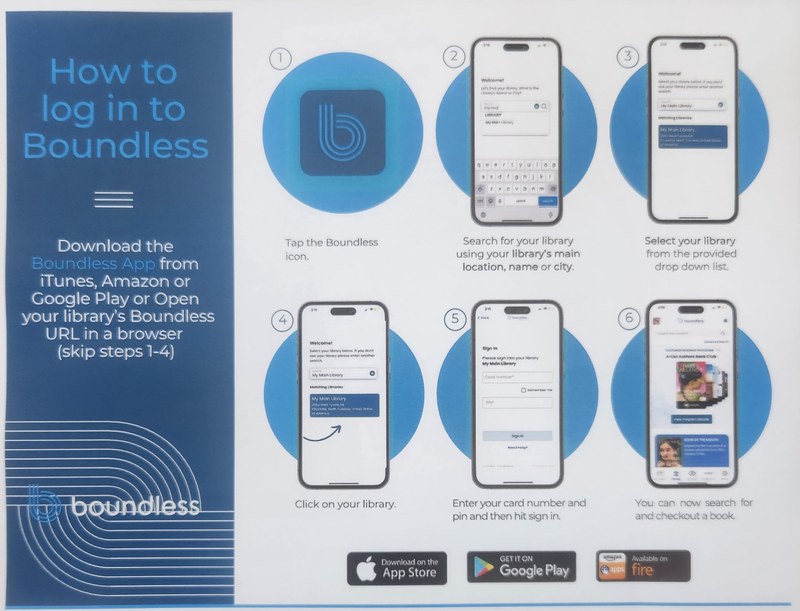 How To Use Boundless  for Website.jpg